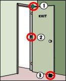 A drawing showing 3 of the four ways the Ultimate Door Stop / Door Wedge can be used to keep a door propped open. Image used with permission.